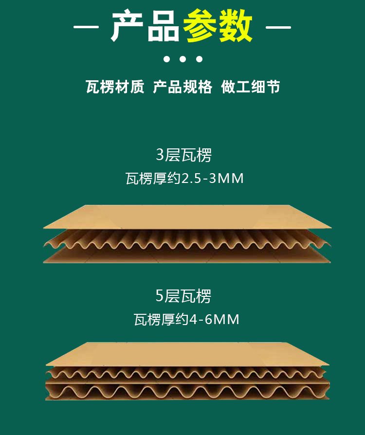 黄皮纸箱 电商物流的默默守护者，定制瓦楞纸箱的智慧选择